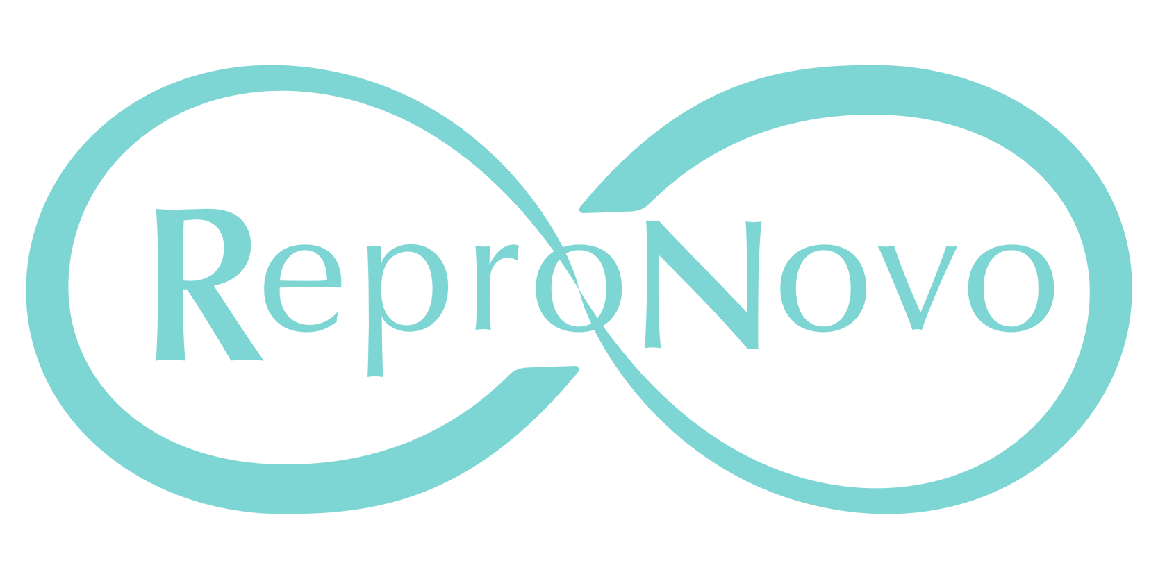 ReproNovo